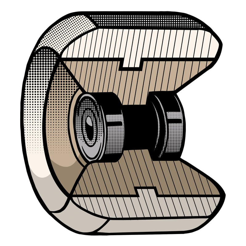 54mm Double Duro Mini Combo 101a/95a OJ Skateboard Wheels