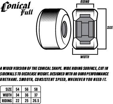 SPITFIRE 80HD JOHNNY WILSON BURN SQUAD CONICAL FULL 54MM