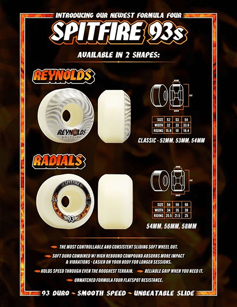 Spitfire F4 93 Radials Natural 56MM Wheels