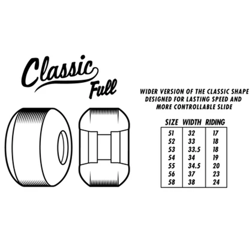 SPITFIRE F4 99 CLASSIC FULL SHROOM BIGHEAD NATURAL 53