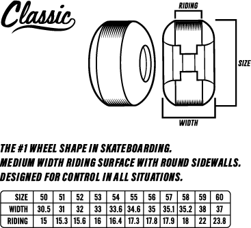 SPITFIRE F4 99 CYRUS BENNETT BURN SQUAD CLASSIC 53MM