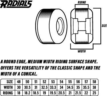 SPITFIRE F4 99 ANDREW WILSON BURN SQUAD RADIAL BLACK 56MM