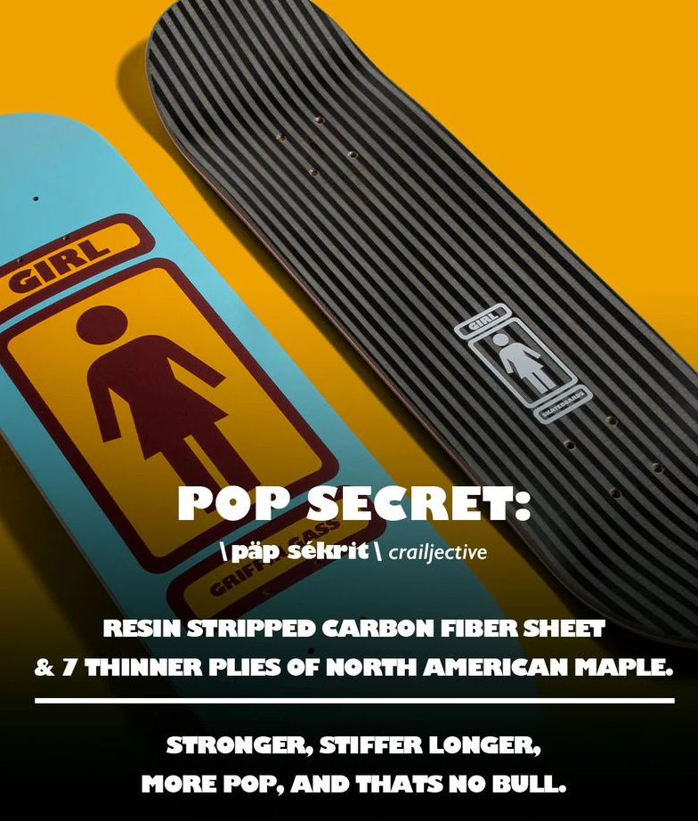 Girl Skateboards Brophy 93 Til Pop Secret Deck (8.25)