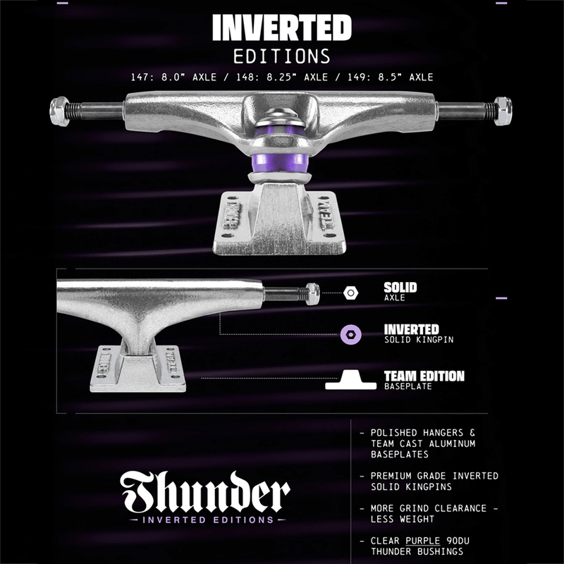 THUNDER TEAM INVERTED POLISHED SAKTEBOARD TRUCKS