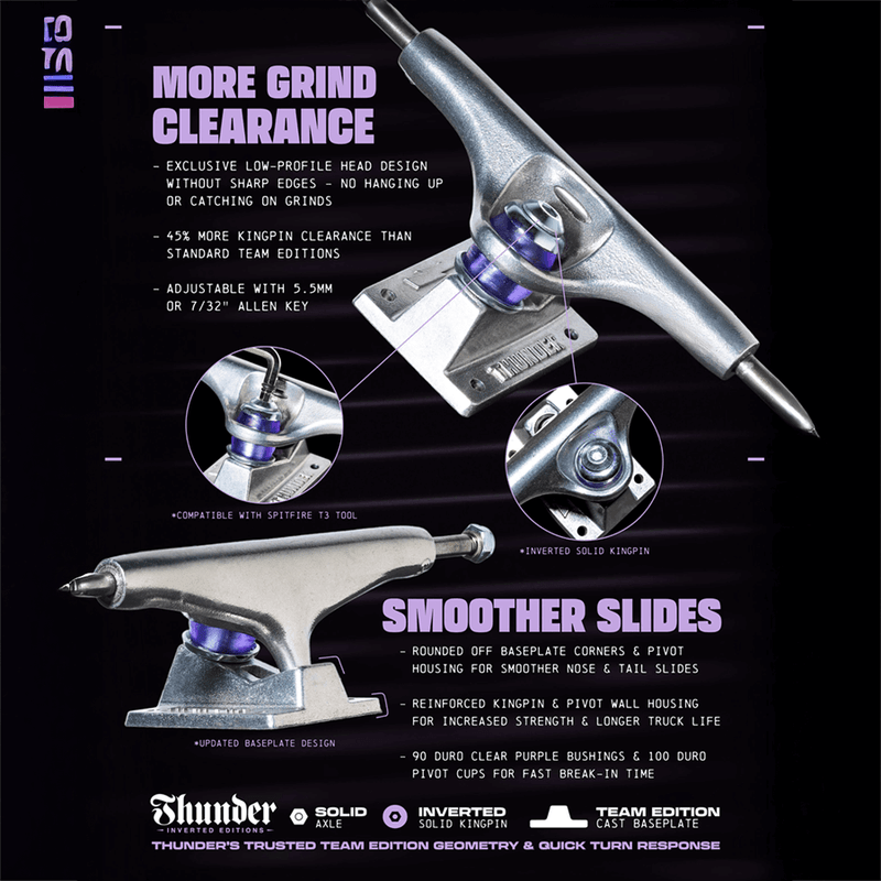 THUNDER TEAM INVERTED POLISHED SAKTEBOARD TRUCKS